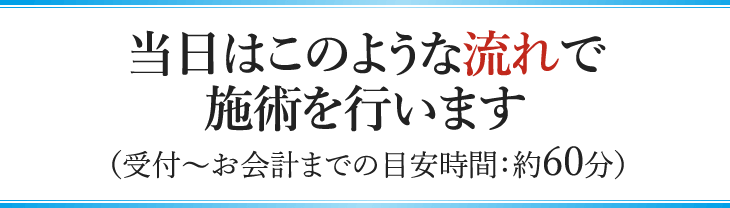 当日はこのような流れで施術を行います（受付～お会計までの目安時間：約60分）